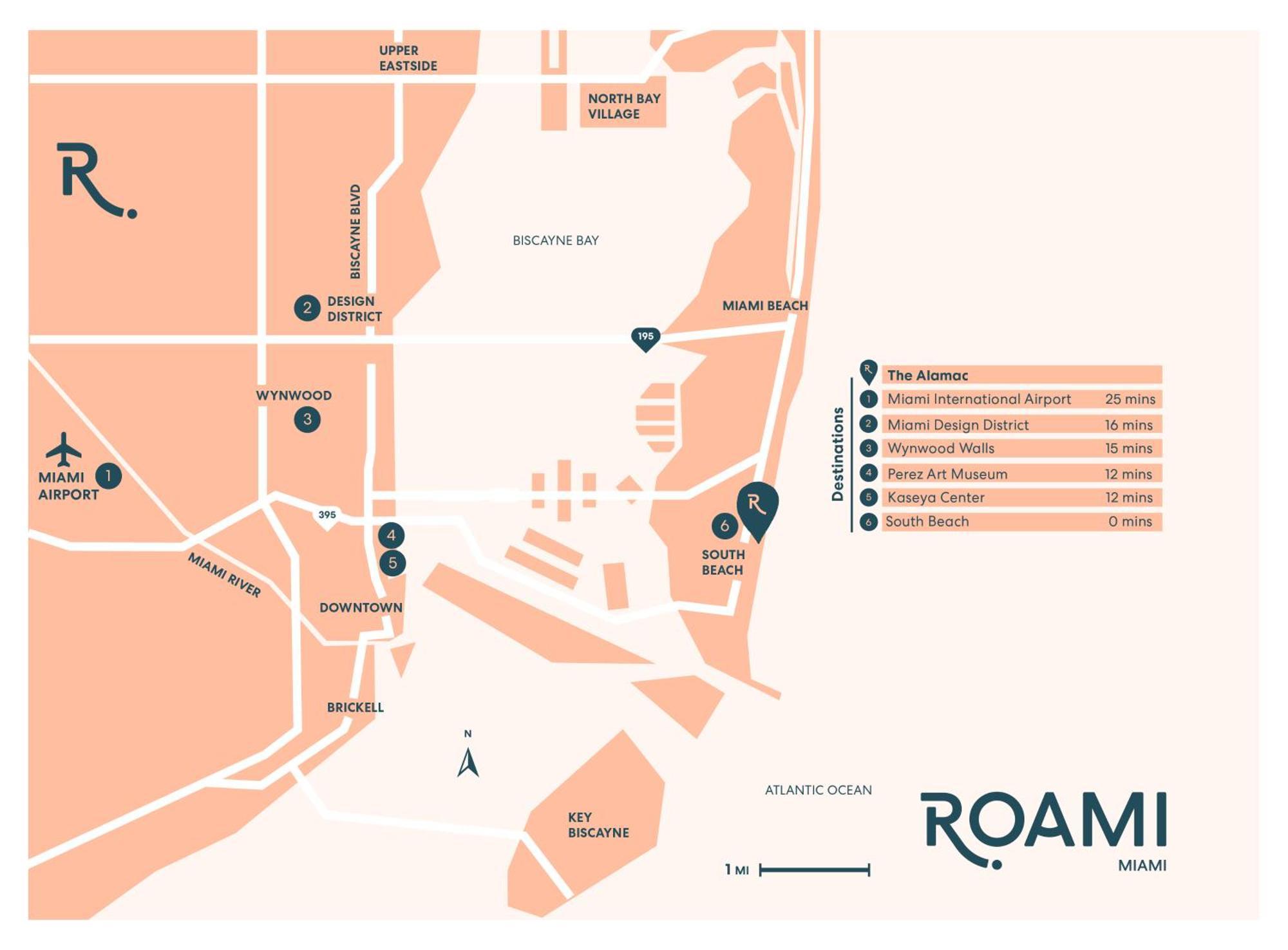 Roami At The Alamac Miami Beach Kültér fotó